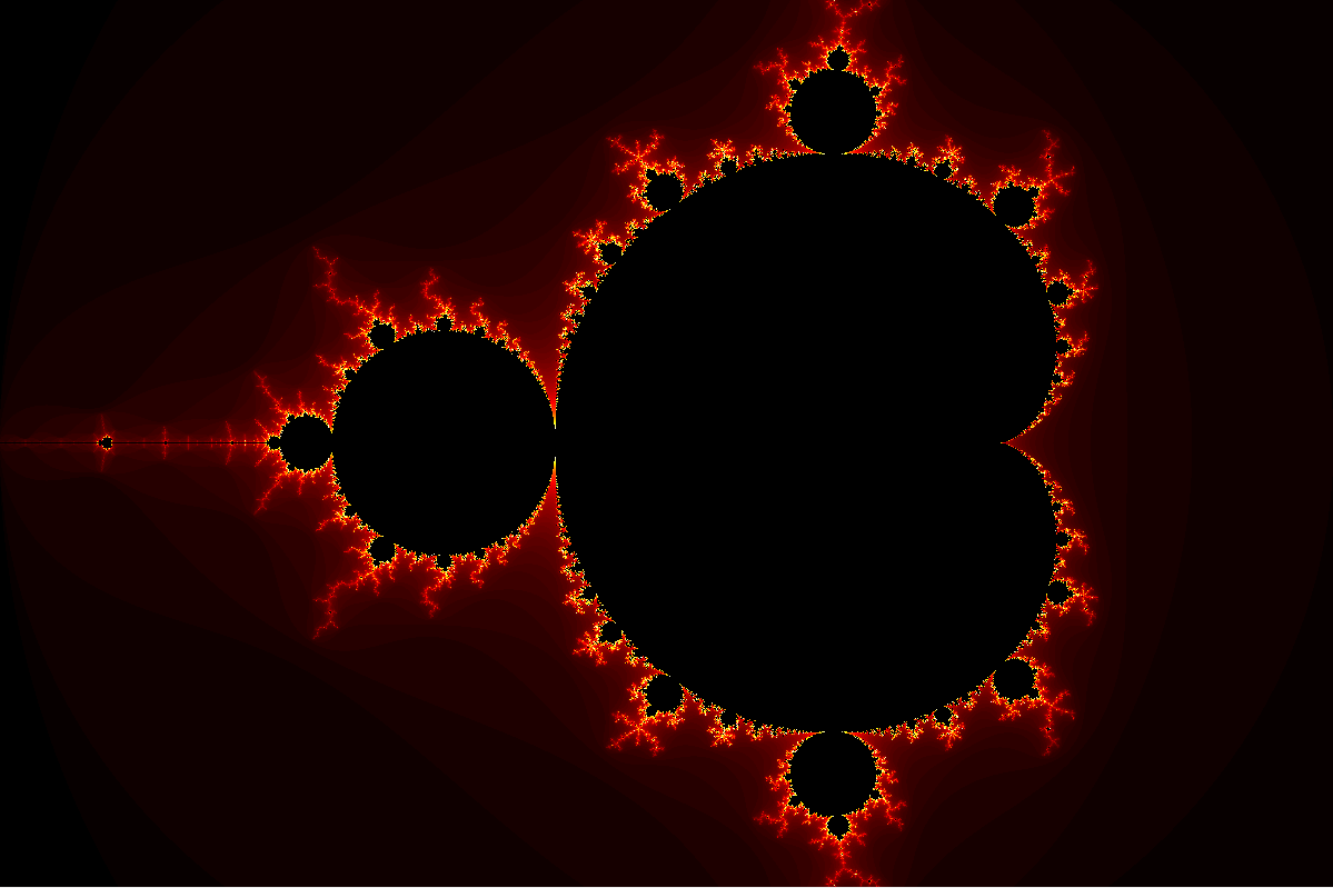 A picture of a Mandelbrot.  The colours signifying the speed at which points are discoved to lie outside the set.